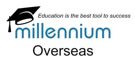 millennium overseas india.